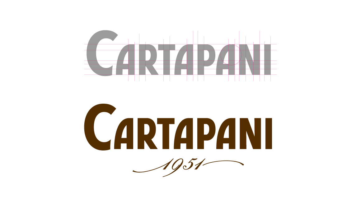 Cartapani